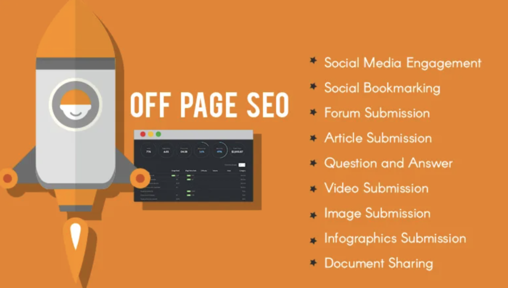 Off-page SEO